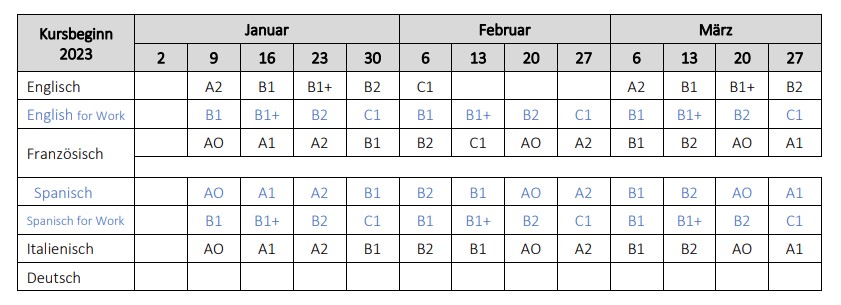Diese Tabelle zeigt unsere Planung für Intensivkurse im Jahr 2023 von Januar bis März